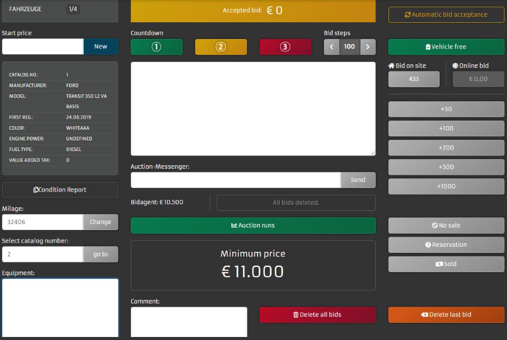 Socket based auction